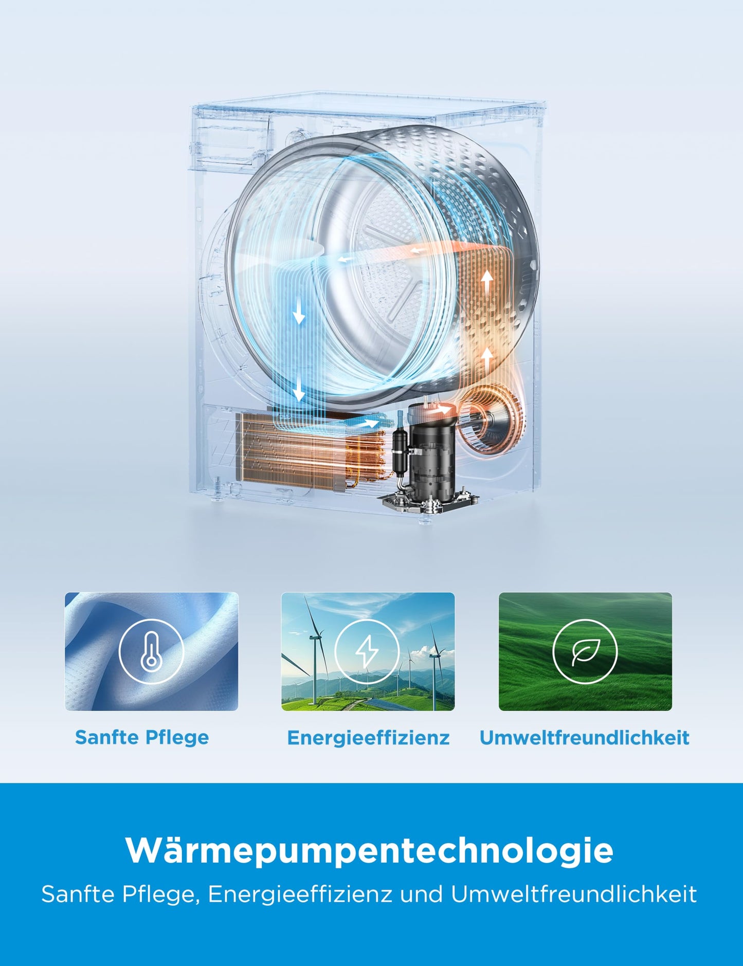 Midea MD20EH80WB-A3 Wärmepumpentrockner, 8 kg, Energieklasse C, UV Hygience, Knitterschutz, Sanfte Pflege, Auto Dry, Wollpflege, Auffrischen, Fernsteuerung, Startzeitvorwahl, Weiß